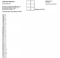 Exemple de liste de matériel
